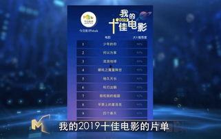 2019国产精品视频,光影盛宴,见证中国电影新篇章